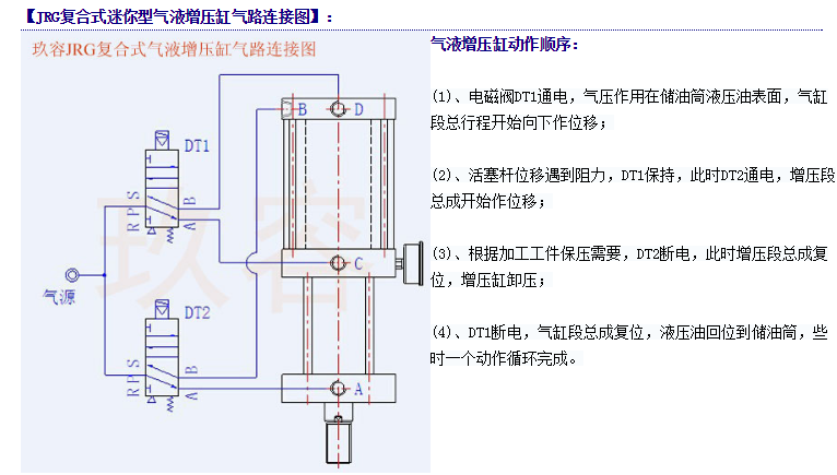 複合式迷你型氣液增壓缸是如何連接的氣管圖