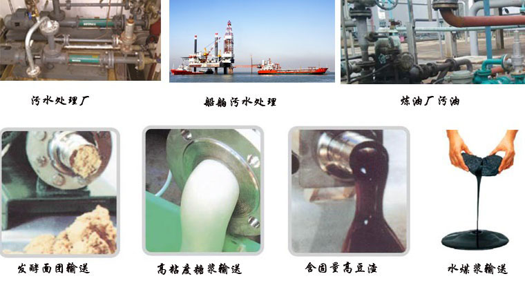 G係列單螺杆(gǎn)泵適用範圍 G係列(liè)單螺杆泵適用範圍(wéi)
