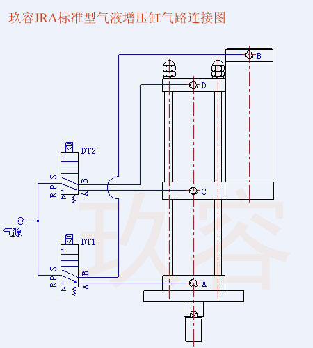 JRA標準（zhǔn）型氣液增壓缸氣路連接圖