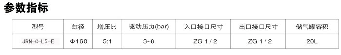 5倍空氣增壓閥（fá）參數指標