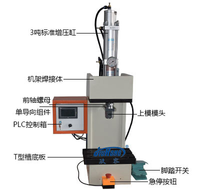 半弓型氣（qì）液增壓機不帶（dài）底座產品細節說明