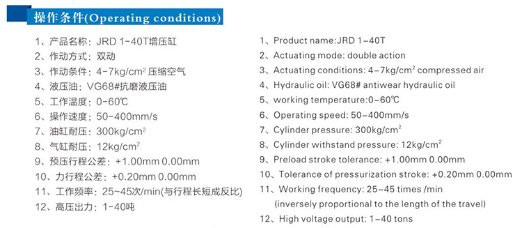 JRD總行程及力行程可調氣液增壓缸操作條件（jiàn）