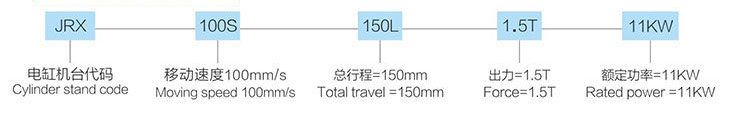 1.5噸伺服（fú）壓力機（jī）選型參數