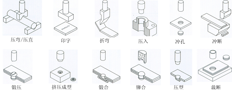 氣液增壓缸的應用場合（hé）