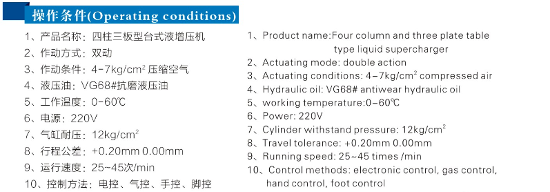 JRIB四柱三板氣液增壓機操作條（tiáo）件