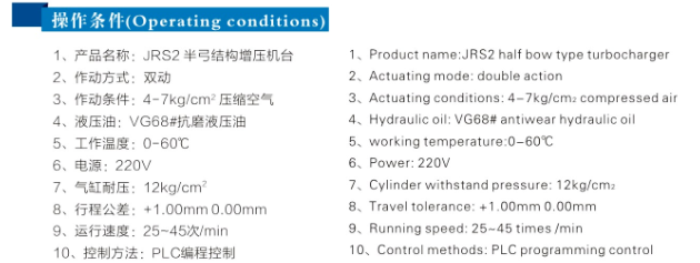 JRX半弓形壓力可調氣（qì）液（yè）增壓機操作條件