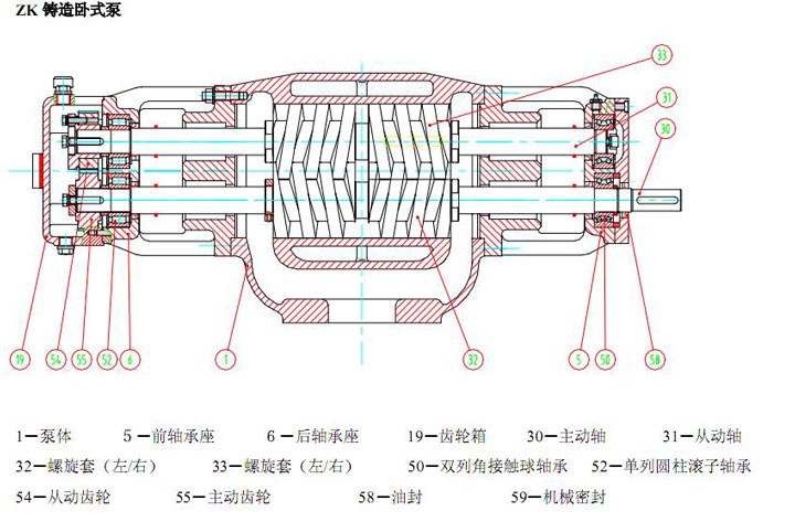 船用（yòng）泵結構圖