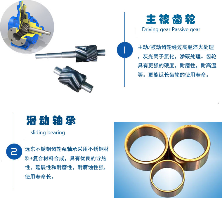 YCB不鏽鋼保溫圓弧齒(chǐ)輪泵產(chǎn)品(pǐn)細節 YCB不鏽鋼保溫圓弧齒輪泵產品細節