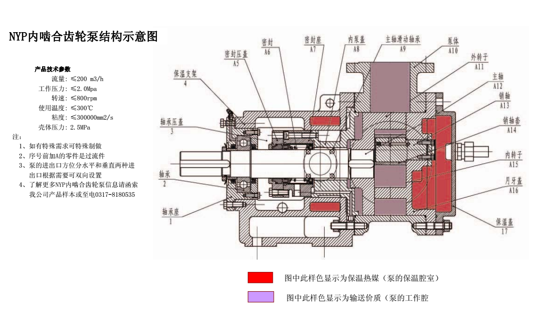 高粘度轉子泵 高粘度轉子泵